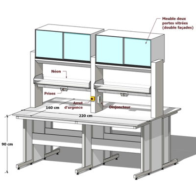 paillasse-de-laboratoire-centrale-seche-avec-tablette-sureleve-dim