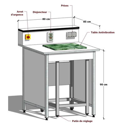 table-anti-vibration-seche-avec-dosseret-tablette_568278352